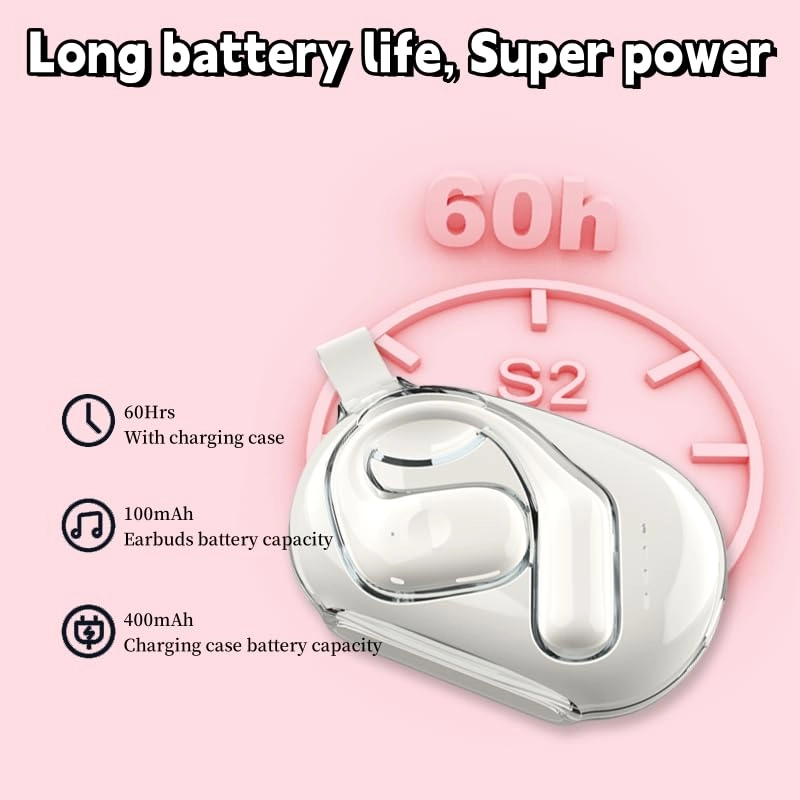 S2 Wireless Earbud