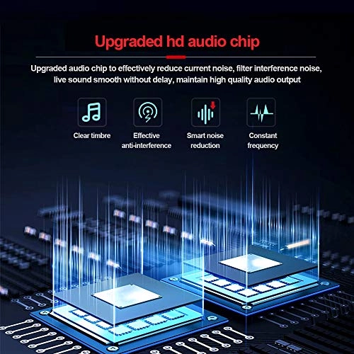 Condenser Microphone 3.5mm-Mini-Jack Microphone