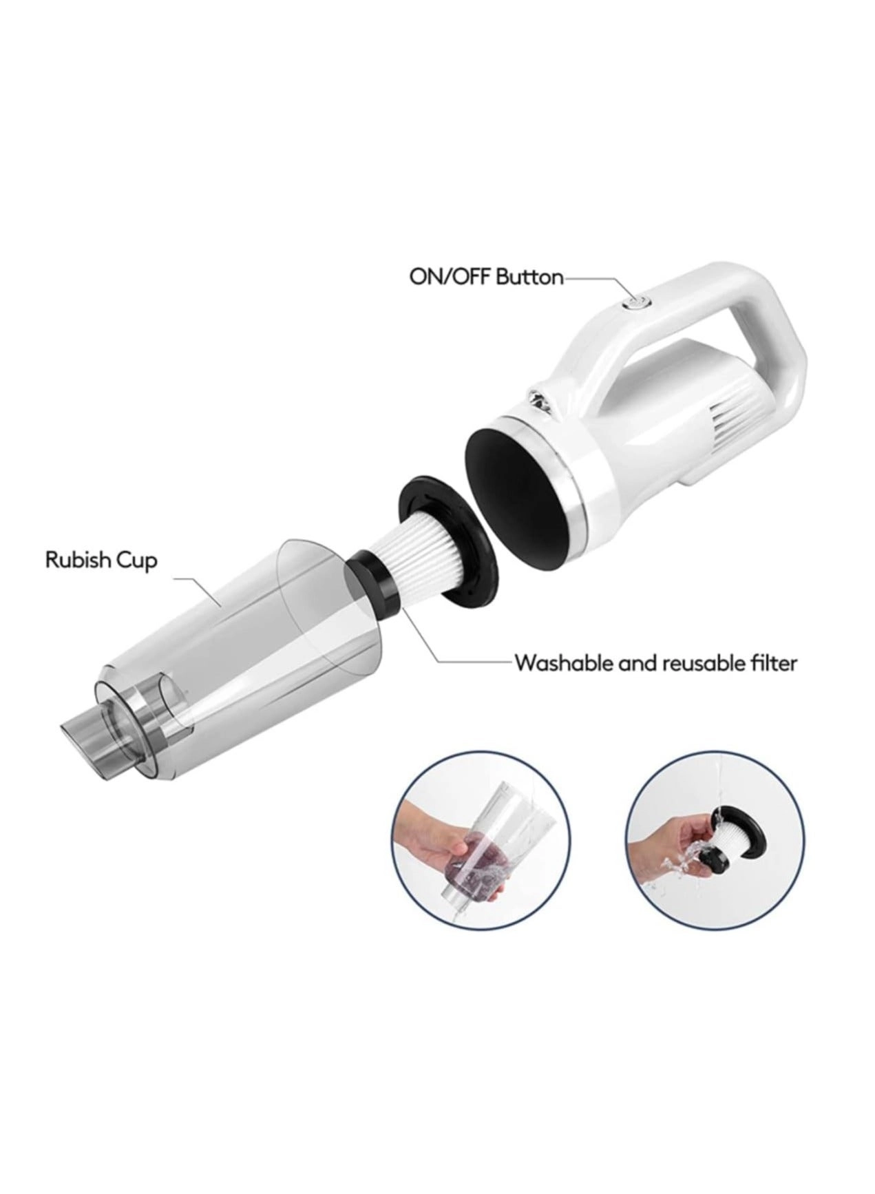 Vacuum Cleaners for Car