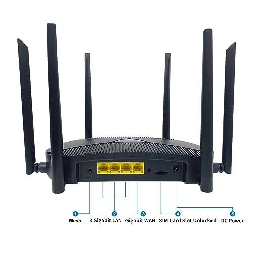Z2101AX-E - 4G LTE WiFi 6 1800mbps