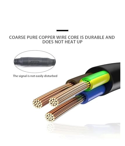 HD Car Rear View Camera - Wire AHD1080P