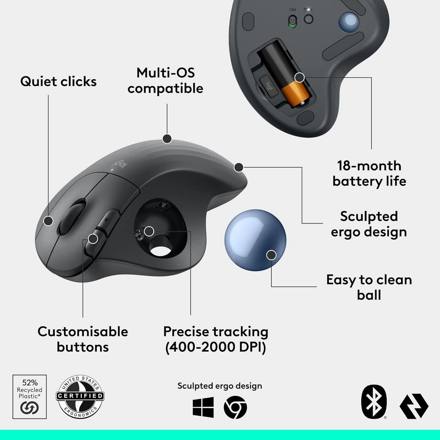 ERGO M575S Trackball Mouse - Wireless