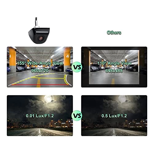 Rear View Backup Camera - Night vision wired