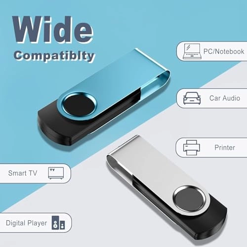 USB Flash Drive - USB 2.0 4GB