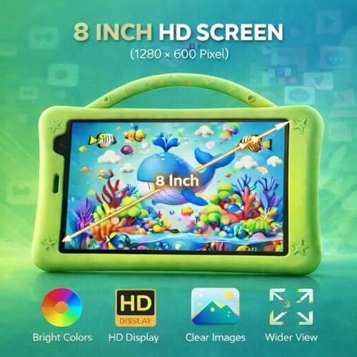 P801 - 8GB 8-Inch 512GB