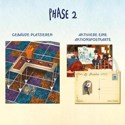 Paris: Die Stadt der Lichter