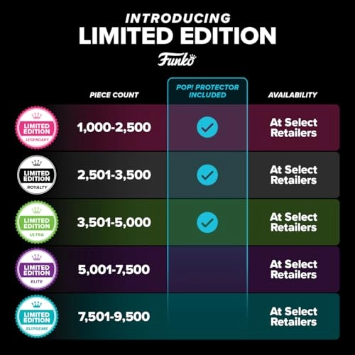 Naruto Uzumaki - Naruto: Shippuden - Supreme LE (10.4 cm) (88094)