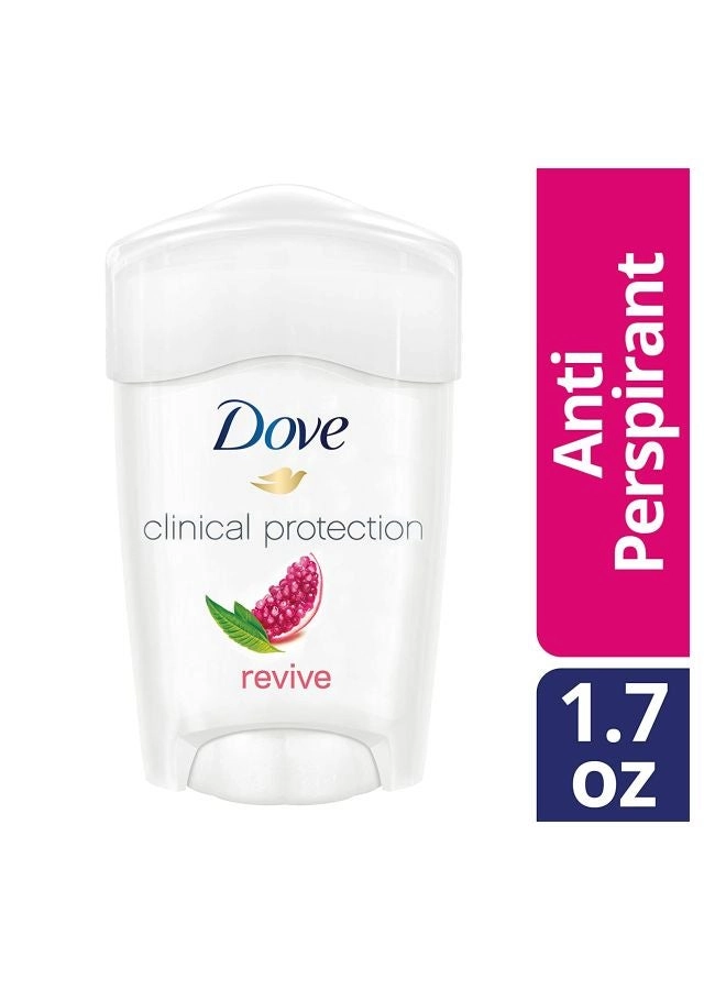 Clinical Protection - Original Clean 1.7 oz