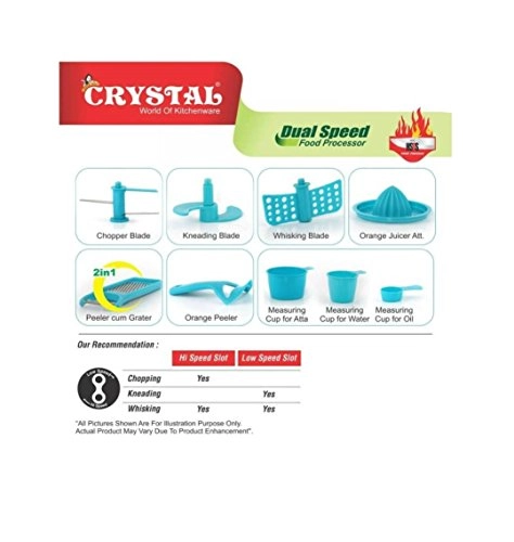 MKA115 - 7-in-1 Manual