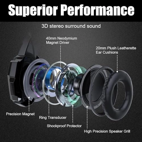 G9000 Wired Headset