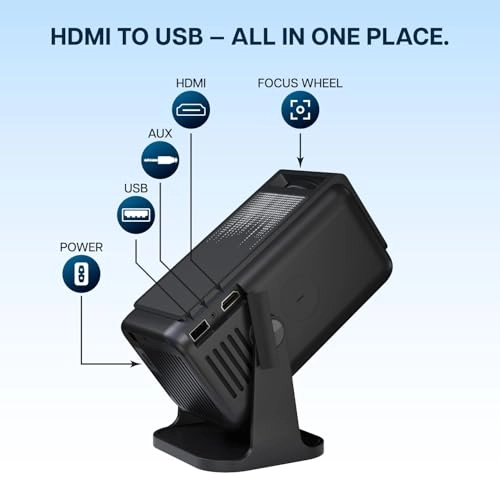 Vista V4 GXPRJV4 300 ANSI lumens