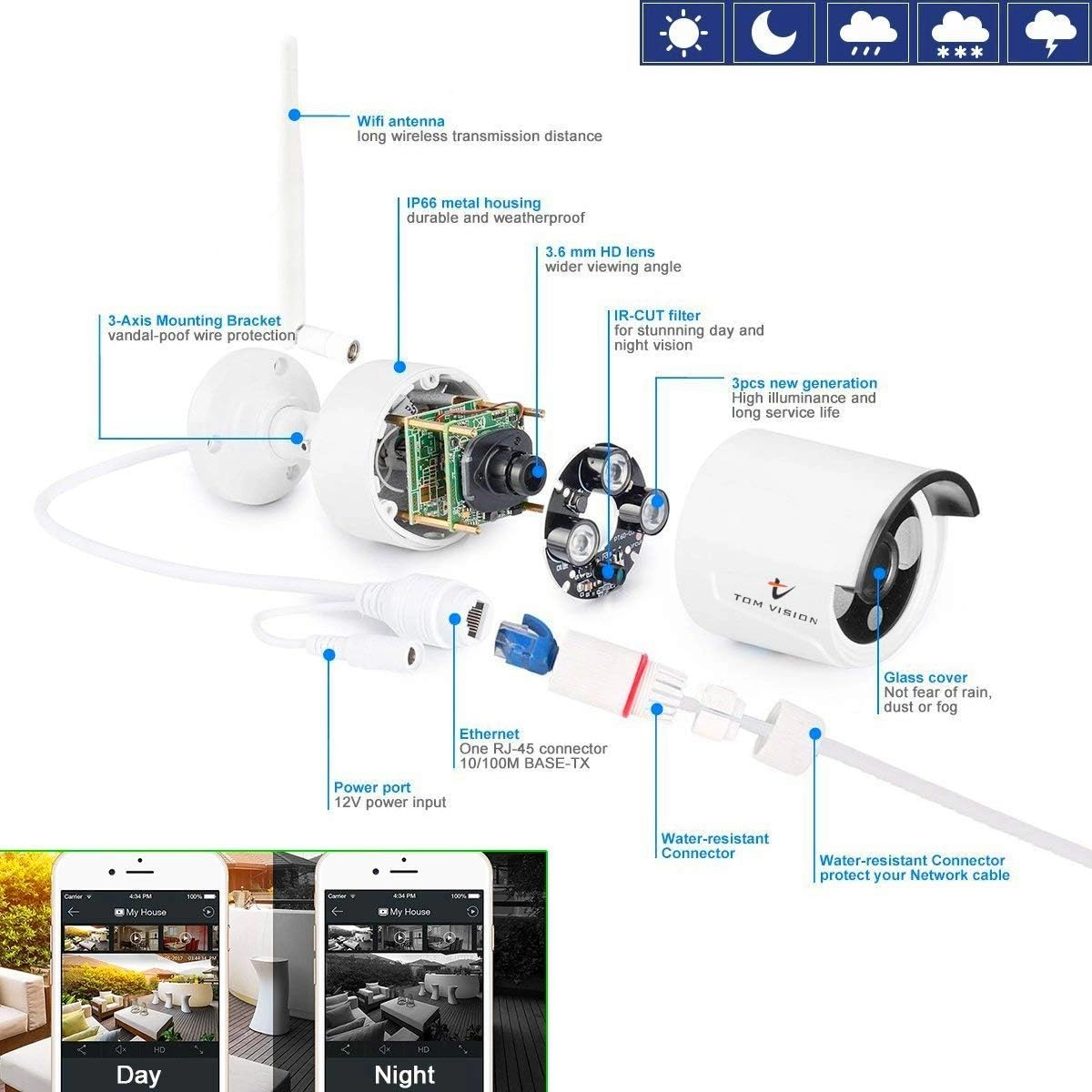 CCTV security Kit - 8 8Channel 1080P/2.0MP