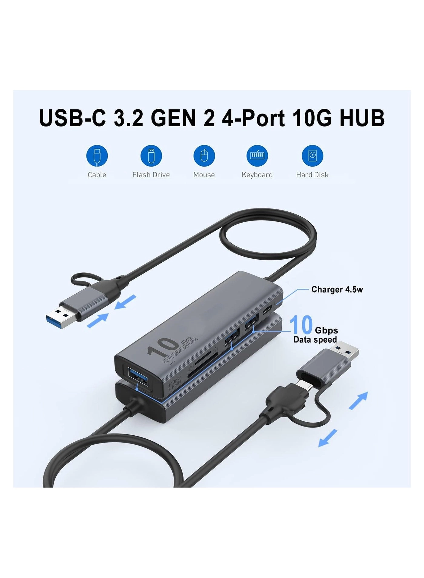 USB C USB HUB - USB 3.2 GEN 2 10G UHS-II SD Card Reader 3 USB A Ports