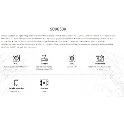 Cloud - 4G 2.4GWLAN / 5GWLAN IEEE802.11a / b / g / n / ac Up to 150Mbps