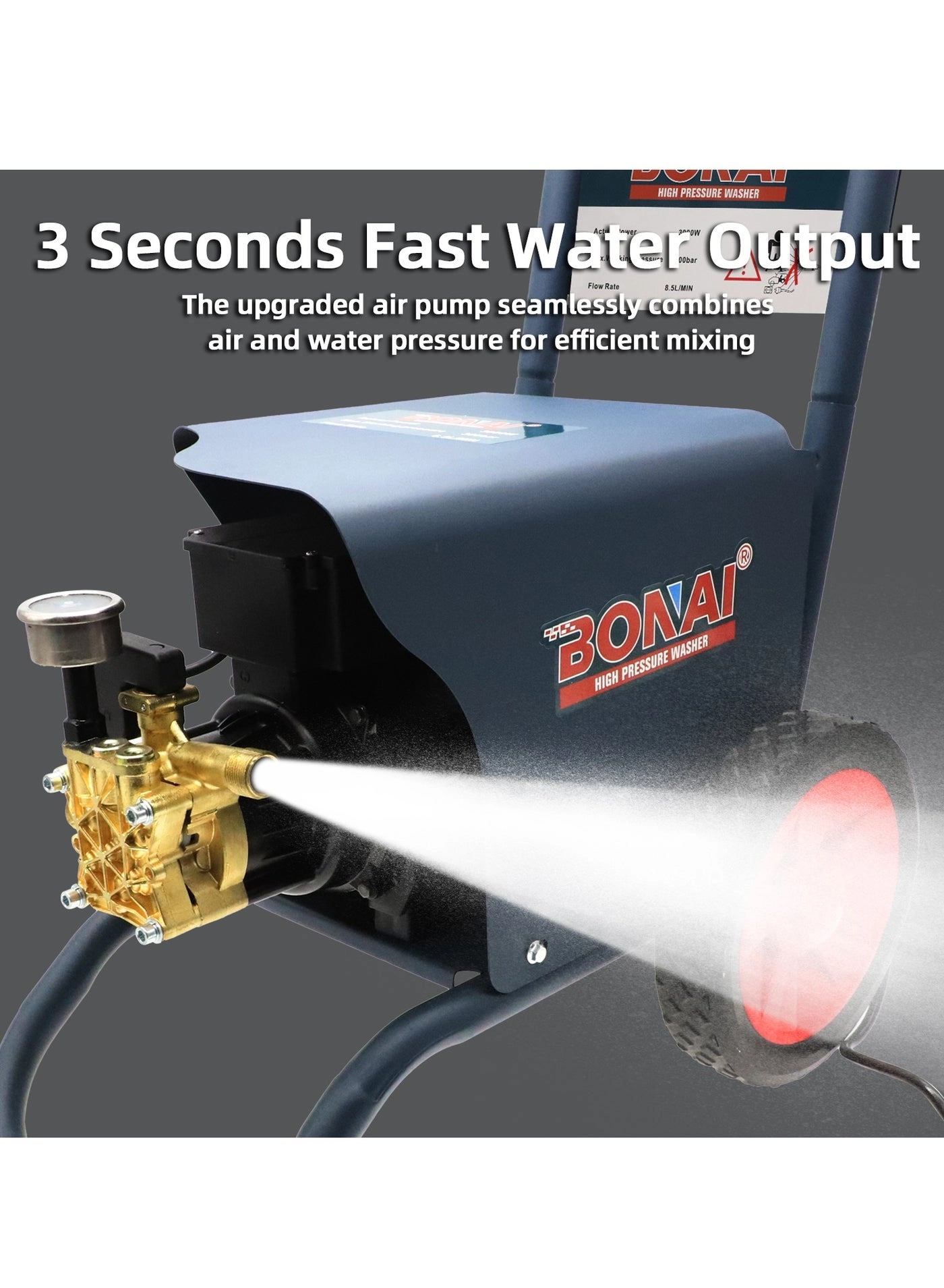 BN-HK70 - 3000W 300 Bar 8.5L/min