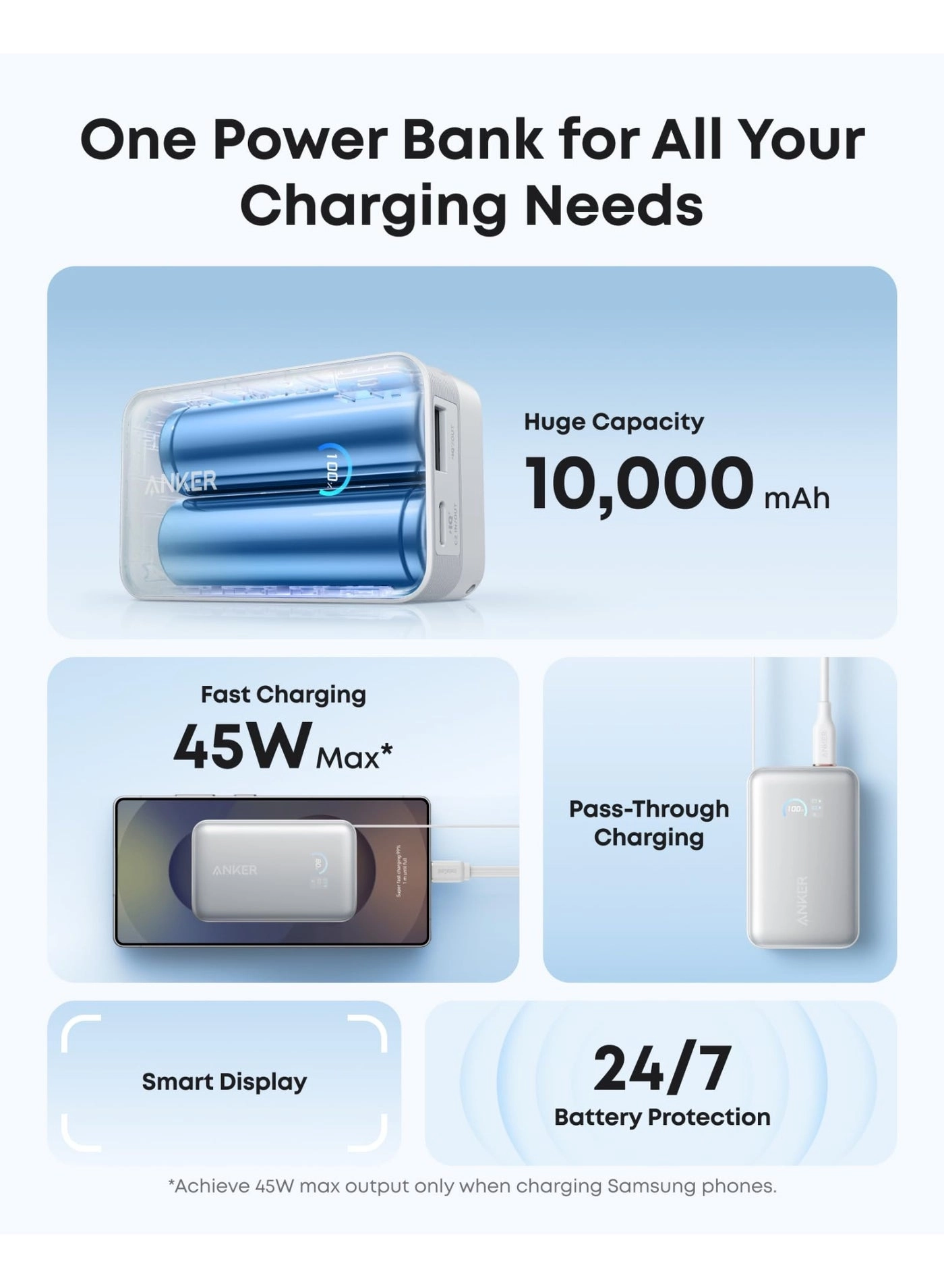 A1638 - 10,000mAh 45W Fast charging