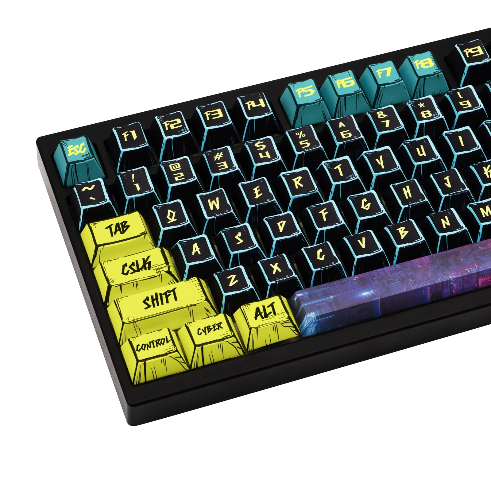 Manga Mixed Light Theme Keycaps - Wired