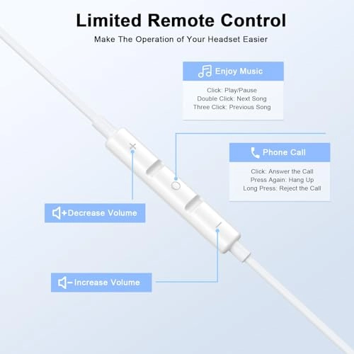 ES-FBAUS128 Wired Earbud