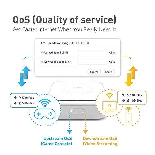 GL-B1300 - 400Mbps 867Mbps 802.11ac