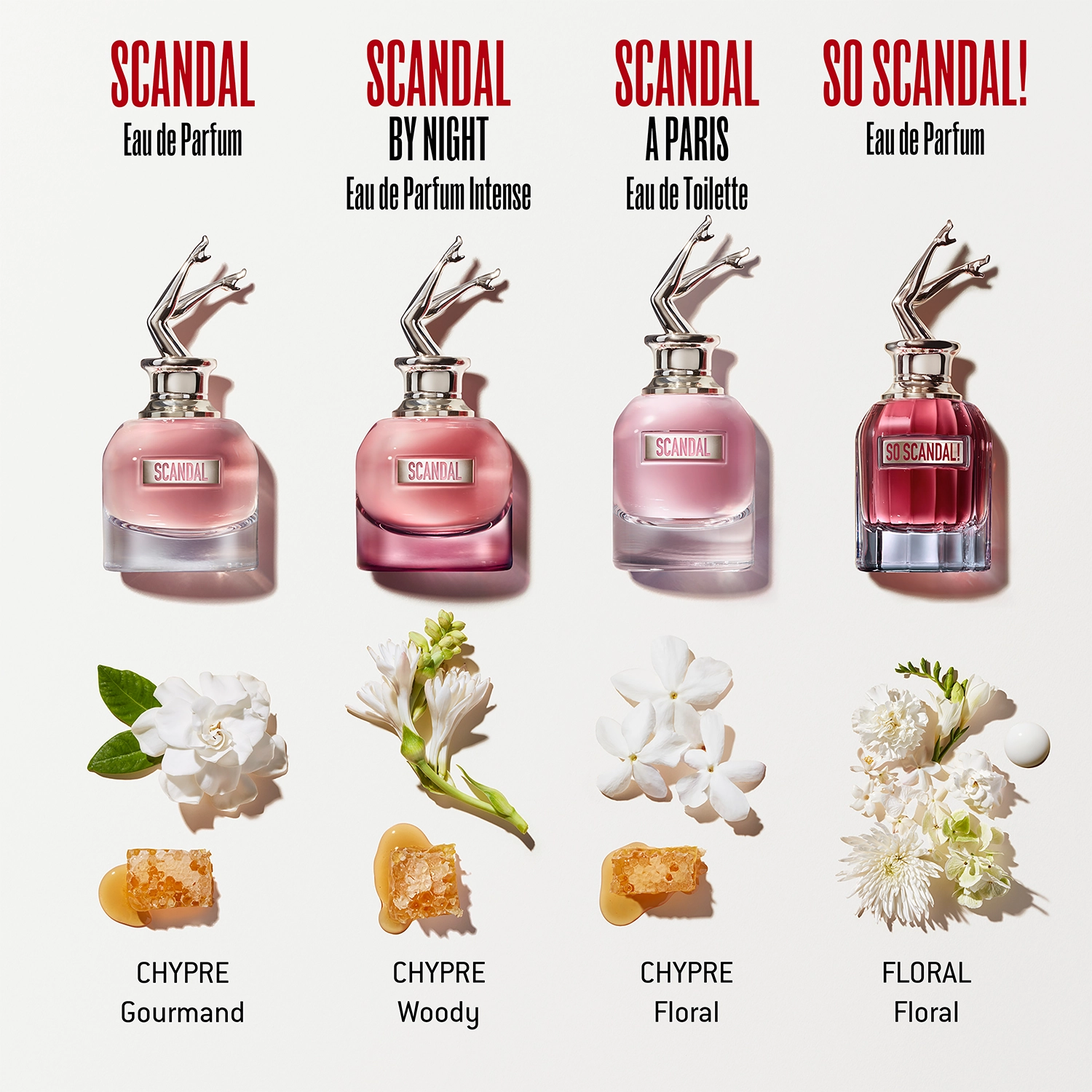 Scandal Eau de Parfum 30ml