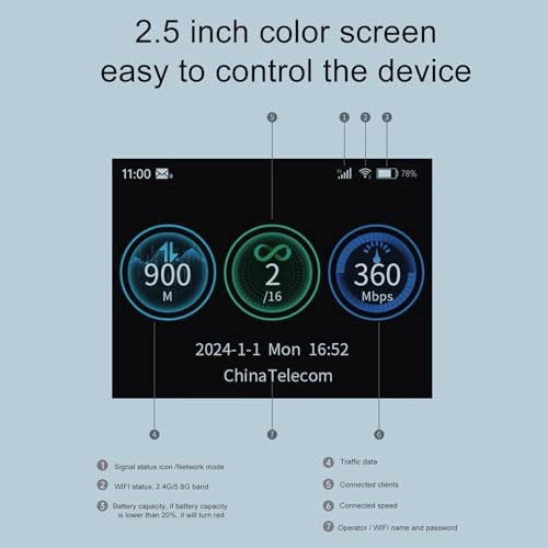 v2hdncsz93 - 5G WiFi 6 2.77Gbps