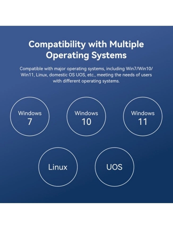 BL-WN300AX - WiFi 6 USB