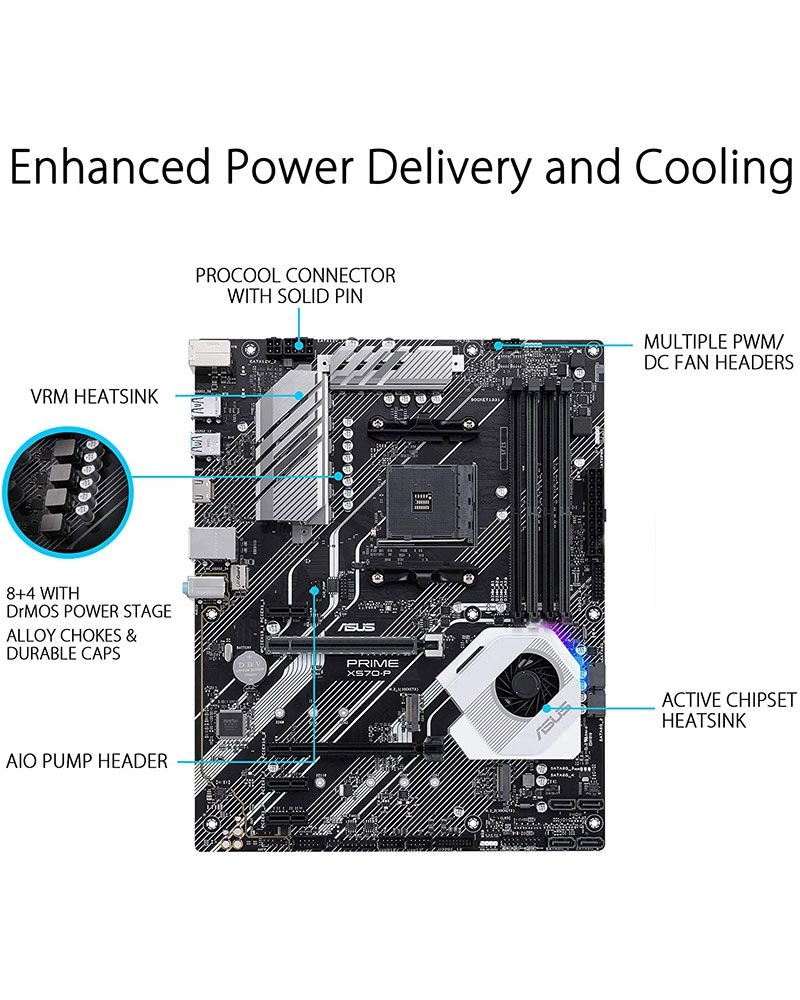 PRIME X570-PRO - PCIe 4.0 10GB ATX