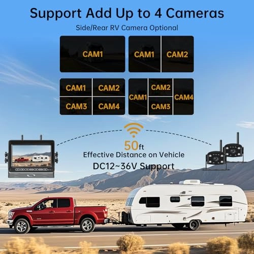 Dual Wireless Backup Camera System - Night Vision Wireless 1080P