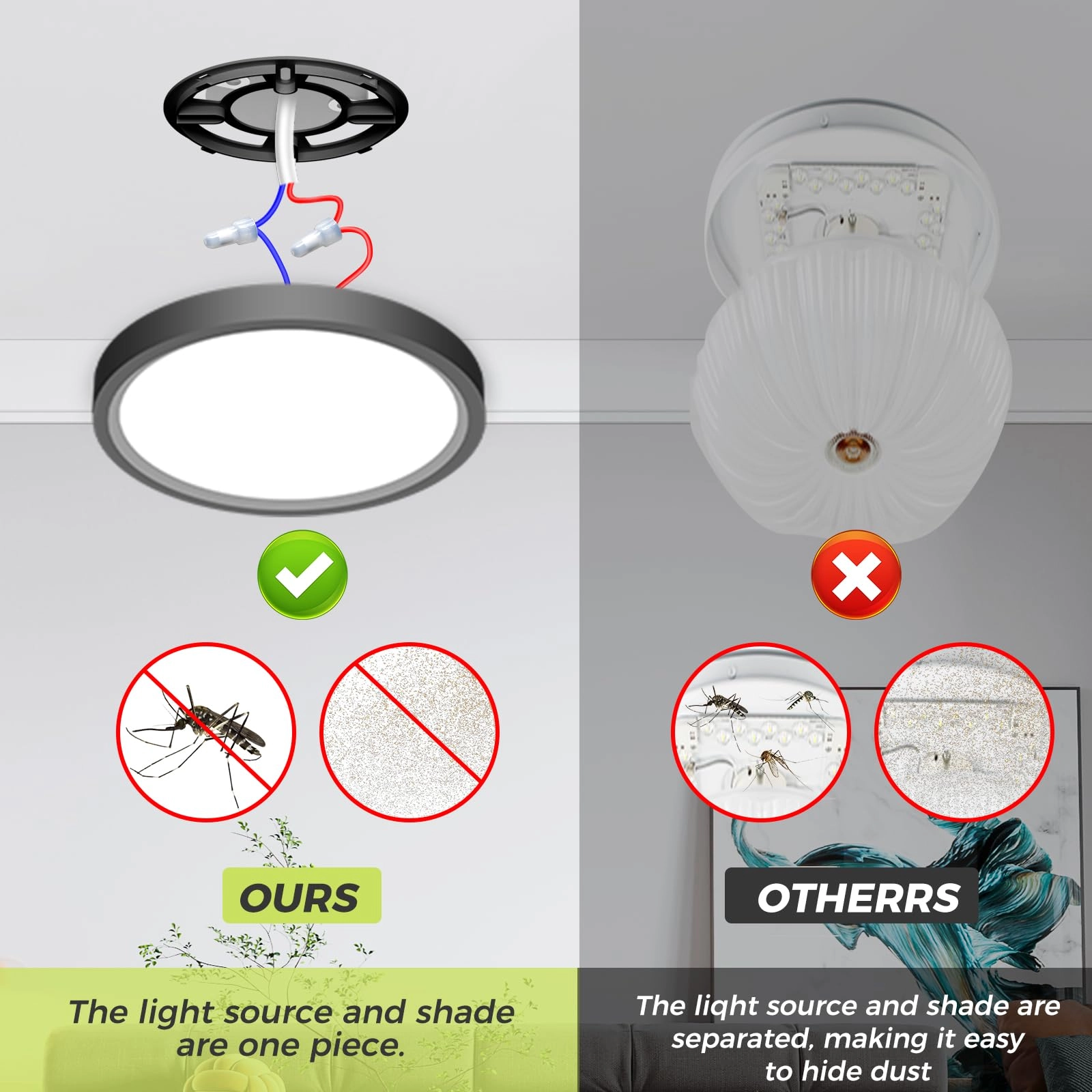 Dimmable Flush Mount LED Ceiling Light - 3000K-4500K-6000K