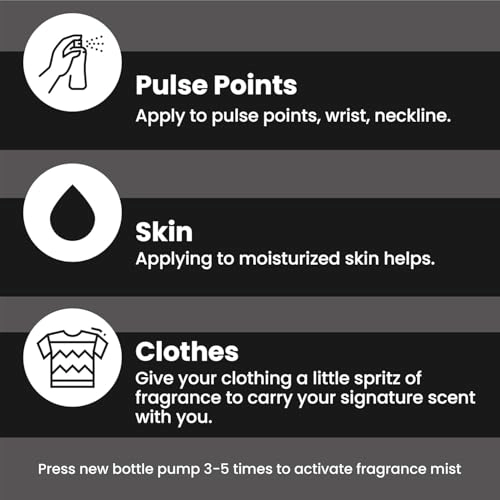 Woman Mandarin Praline & White Flowers Eau de Parfum - 100ml