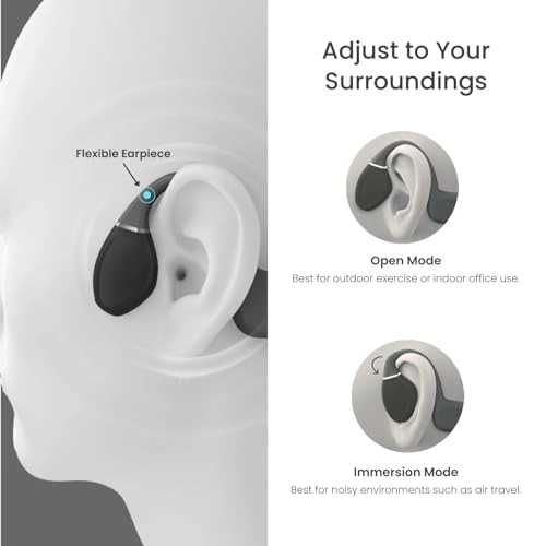 PuroFlex-Pro Wireless Headphone