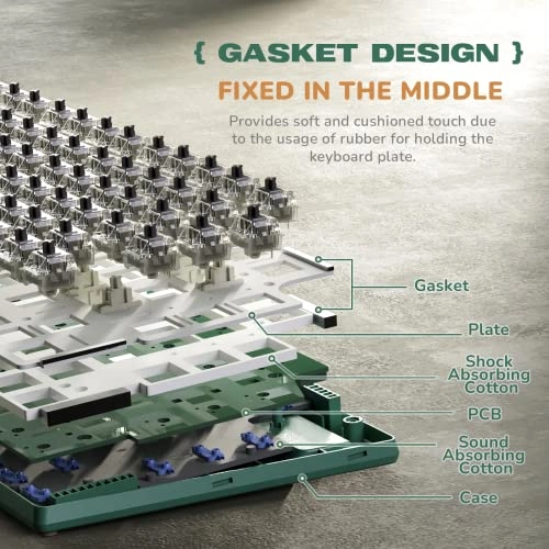 H81 - 75% Layout Wireless