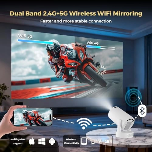 HY 300 RPO+ 200 ANSI lumens 1280 x 720 pixels