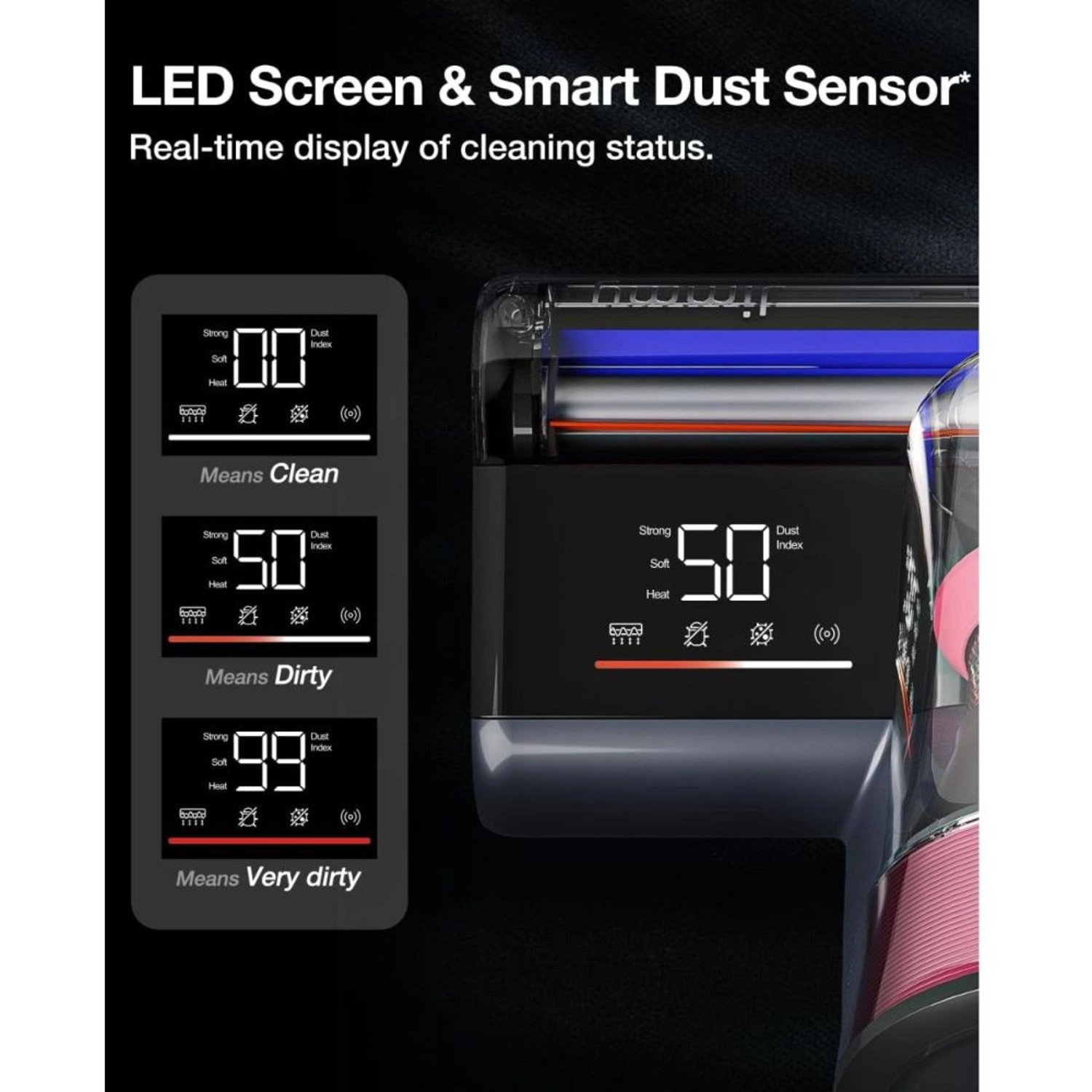 BX8 - Handheld Vacuum Cleaner 600W 500 ml