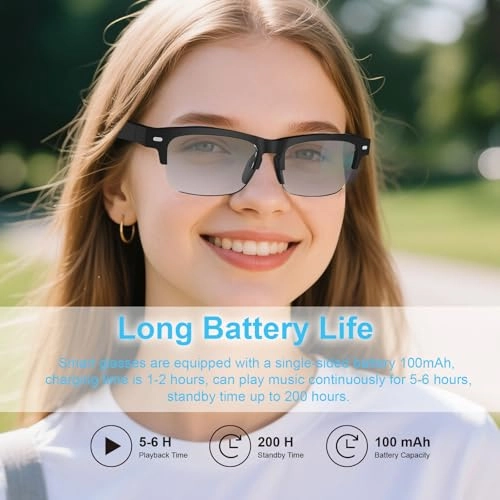 GS03-AI - AI Translation 165+ Languages