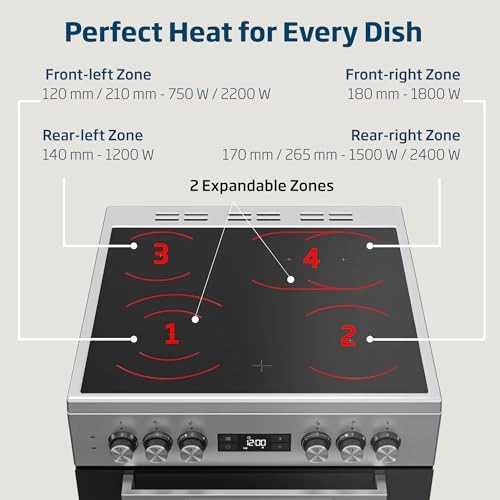FSM67320GXS Electric Cooker
