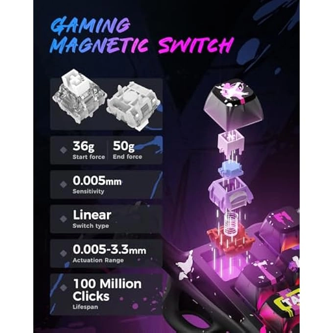 Mercurệ V75 - Wired