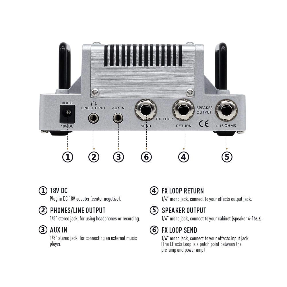 Thunder Bass - Mini 5 Watt