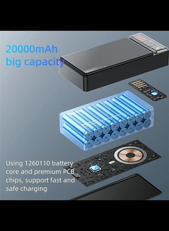YP58 - 20000mAh 22.5W Fast Charging