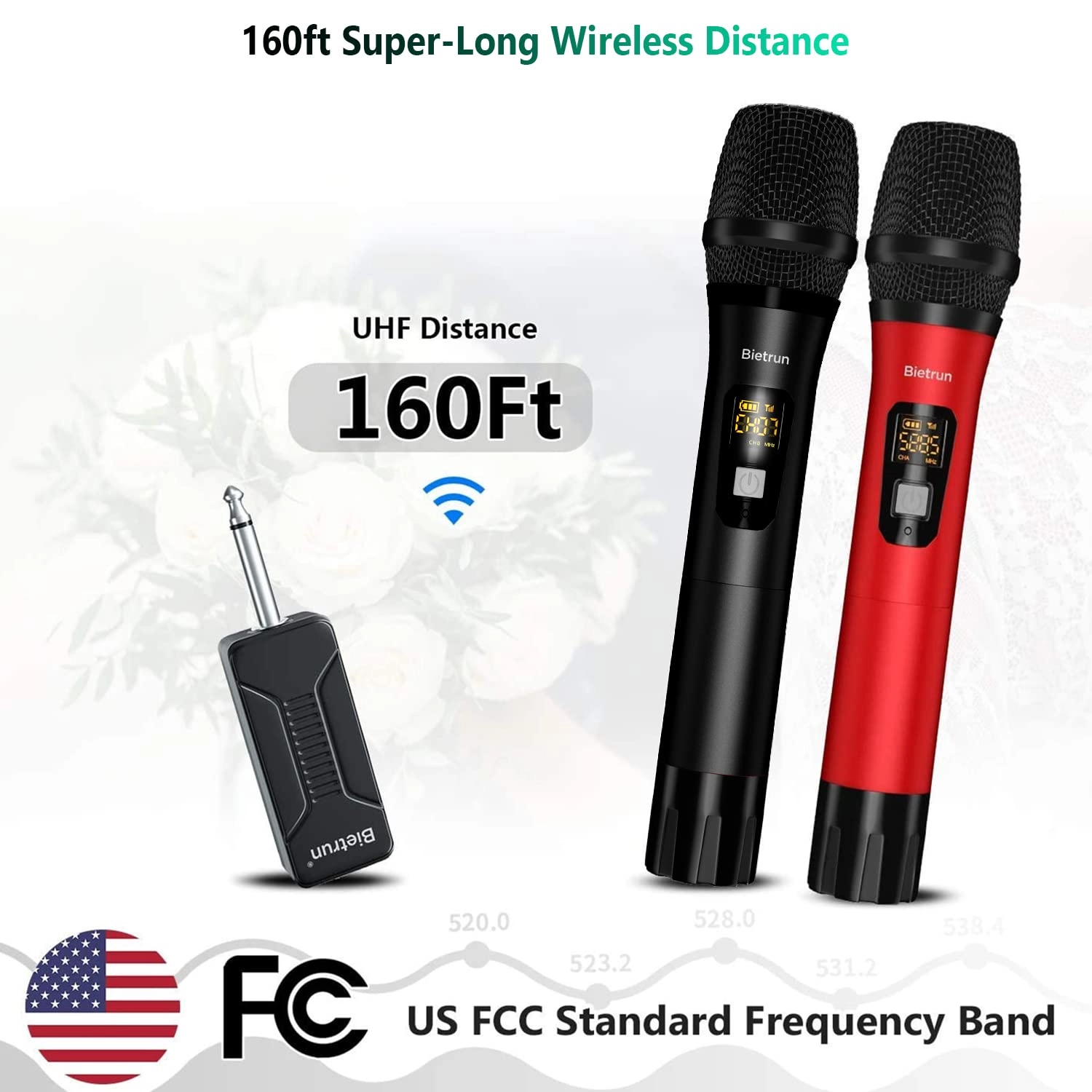 WXM02 - Wireless Rechargeable Receiver 160 ft Range