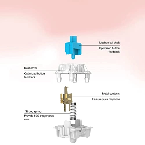 Wired Keyboard - Wireless