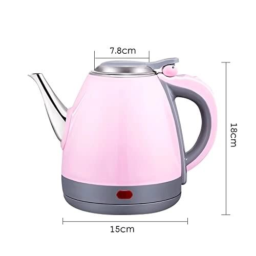 Kettle