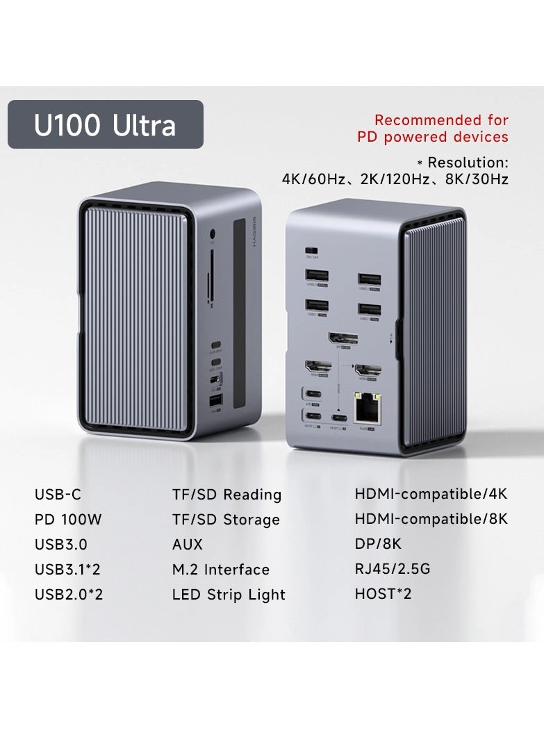 Hagibis U100 Ultra - USB Type C Dual HDMI 4K@60Hz Ethernet
