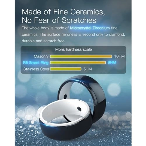 R5 Smart Ring - 128GB NFC