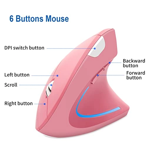 Vertical Mouse - USB