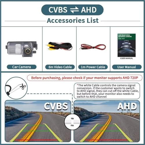 Reversing Camera - AHD 720P