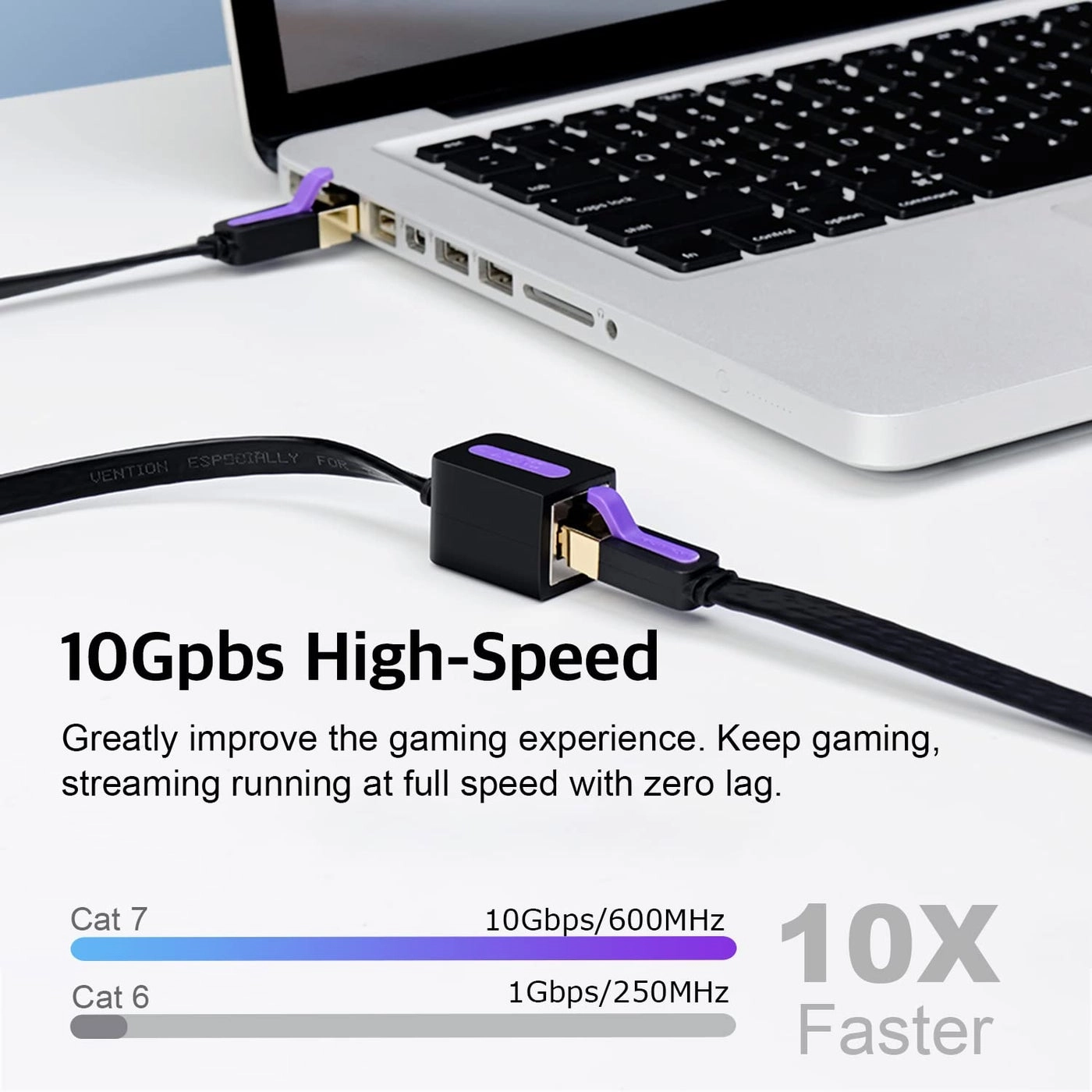 Ethernet Extension Cable - 3.3 FT