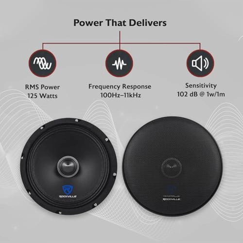 RXM84 - 8 inch Woofer