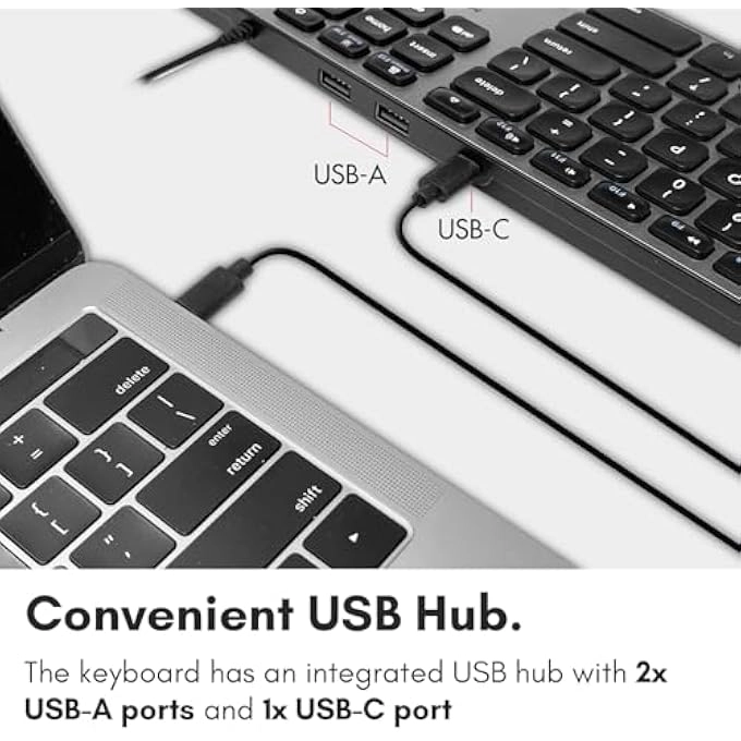 UCABLZKEYHUBSG - Wired