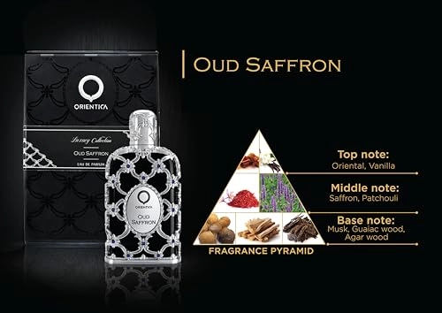 Oud Saffron - Eau De Parfum 4-Pc Gift Set
